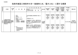 別紙概要 - 筑西市
