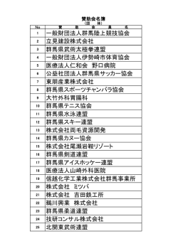 一般財団法人群馬陸上競技協会 立見建設株式会社 群馬県武術太極拳