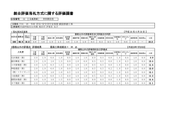 価格以外の評価点 （PDFファイル／54KB）