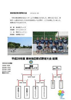 東林地区軟式野球大会 5 月 22 日（日）