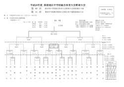 ②野球 - 那須地区学校体育連盟
