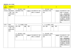 質問に係る募集要項の訂正事項（PDF形式 55.4KB）