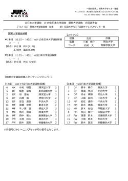 関東大学選抜候補 結果 - JUFA関東｜関東大学サッカー連盟