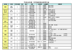 H28総体日程一覧xls
