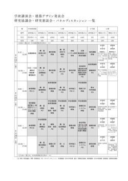 学術講演会・建築デザイン発表会 研究協議会・研究 - Gakkai
