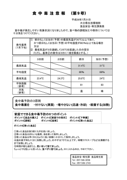 H28第9号注意報