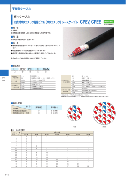 PDF 505KB - 古河電気工業株式会社