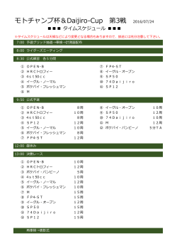 モトチャンプ杯＆Daijiro-Cup 第3戦 2016/07/24
