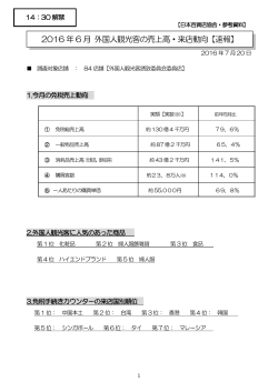 2016 年 6 月 外国人観光客の売上高・来店動向【速報】