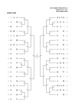 東北学院 20 2 大 郷 気 仙 沼 1 三 本 木 3 増 田 仙 台 一 4 塩 竃 三 色