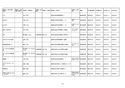 平成28年6月分(PDF形式, 210.51KB)
