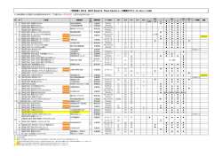 レースカレンダー（7.21暫定版）