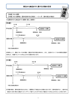 補遺版