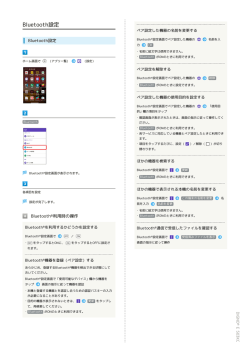 DIGNO&reg; E 503KC ユーザーガイド
