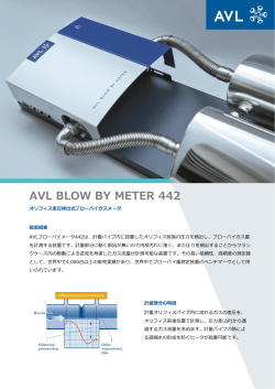 AVLブローバイメータ442