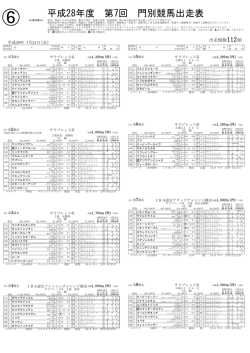 出走表 - ホッカイドウ競馬