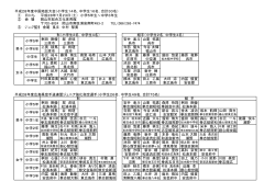 平成28年度ジュニア強化および平成28年度中国地区空手道