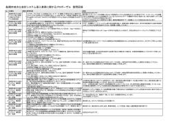 船橋市地方公会計システム導入業務に関するプロポーザル 質問回答