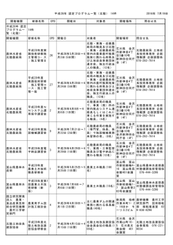 北陸地方 - 公益社団法人農業農村工学会