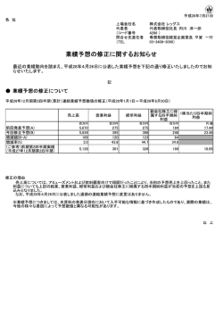 業績予想の修正に関するお知らせ