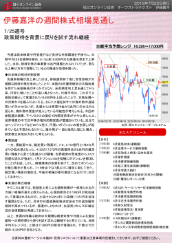 伊藤嘉洋の週間株式相場見通し