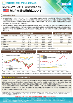 マーケットレポート MLPマンスリーレポート（2016年6月号）