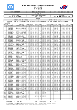 第18回 日本U19トライアスロン選手権（2016／野尻湖） 2016．7．17