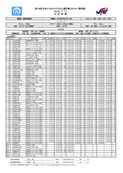 第18回 日本U19トライアスロン選手権（2016／野尻湖） 2016．7．17