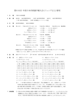 第68回 中部日本卓球選手権大会(ジュニア以上)要項
