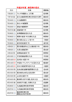 南信州 月別花火情報
