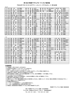 （水戸グリーンカントリークラブ）組合せ