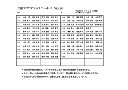 三重プロアマゴルフサーキット 7月大会