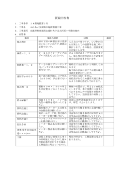 質疑回答書 - 南山城村