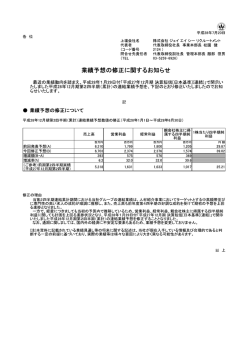 業績予想の修正に関するお知らせ (16/7/20)