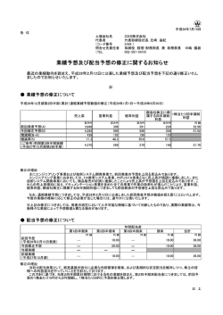 業績予想及び配当予想の修正に関するお知らせ