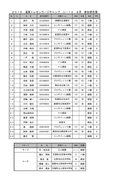 2016 道東トレセンラージキャンプ U－14 8月 参加者名簿