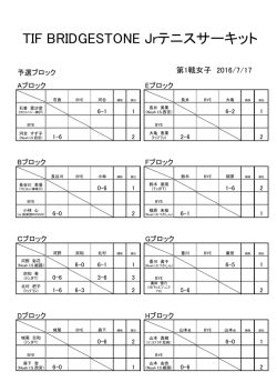 こちら - トップラン