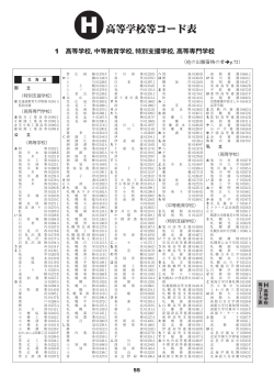 H等 - 文化学園大学