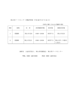 岡山県ナースセンター求職者情報（平成 28 年 07月 21 日） （条件が