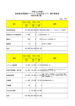 案 - 奈良県
