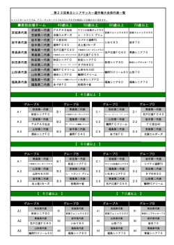 第23回東北シニアサッカー選手権大会(16.07.18掲載)