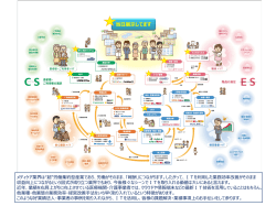 高齢者住宅フェア2016in東京のご案内［2.02MB］