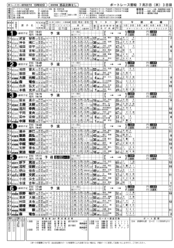 出走表(1R〜12R)786KB