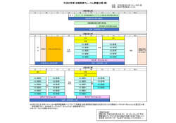 スケジュール2016（案） - 平成28年度全国高専フォーラム