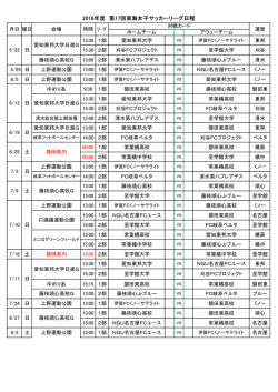 東海リーグ日程 - 愛知県女子サッカー協会