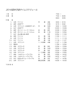 エントリーとタイムテーブル、プログラム