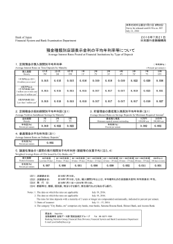 預金種類別店頭表示金利の平均年利率等