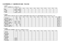茅ヶ崎市環境事業センターの維持管理に関する記録 （平成28年度）