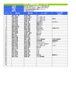出場選手名簿シート