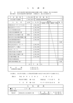 訪問介護活動車両